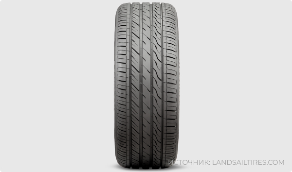 LandSail LS588 SUV